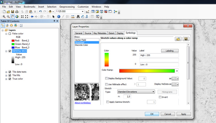 Layer properties